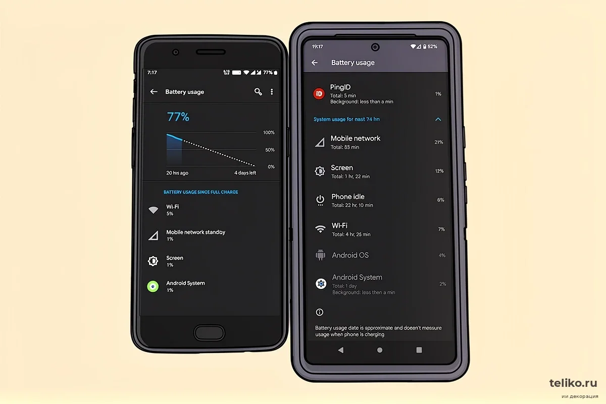 Обновление Google Pixel лишает смартфоны 20% заряда за ночь: найден способ вернуть автономность